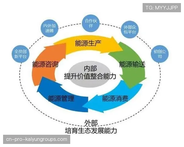 体育新闻中心构建多层次体育新闻生态系统，体育新闻中心构建多层次体育新闻生态系统的意义